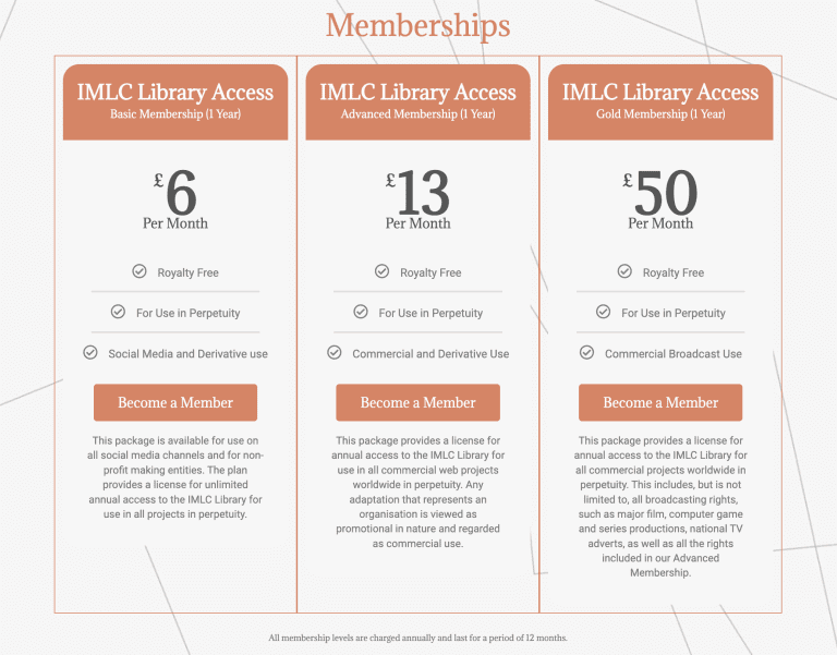 IMLC membership plans